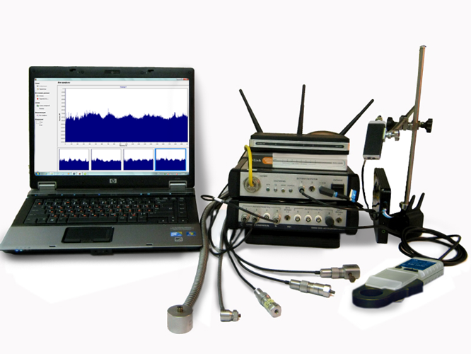 Многоканальный он-лайн анализатор, включающий группу сетевых измерителей в сети Ethernet, в том числе и беспроводной, и программы динамического анализа сигналов
