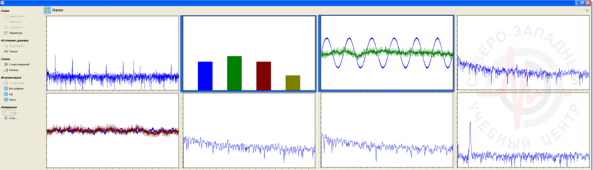 Рабочее окно программы с результатами online анализа вибрации, проводимого параллельно записи первичных сигналов